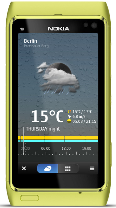 تحديث جديد لتطبيق الخرائط لنوكيا Nokia Maps يضيف ميزة الطقس